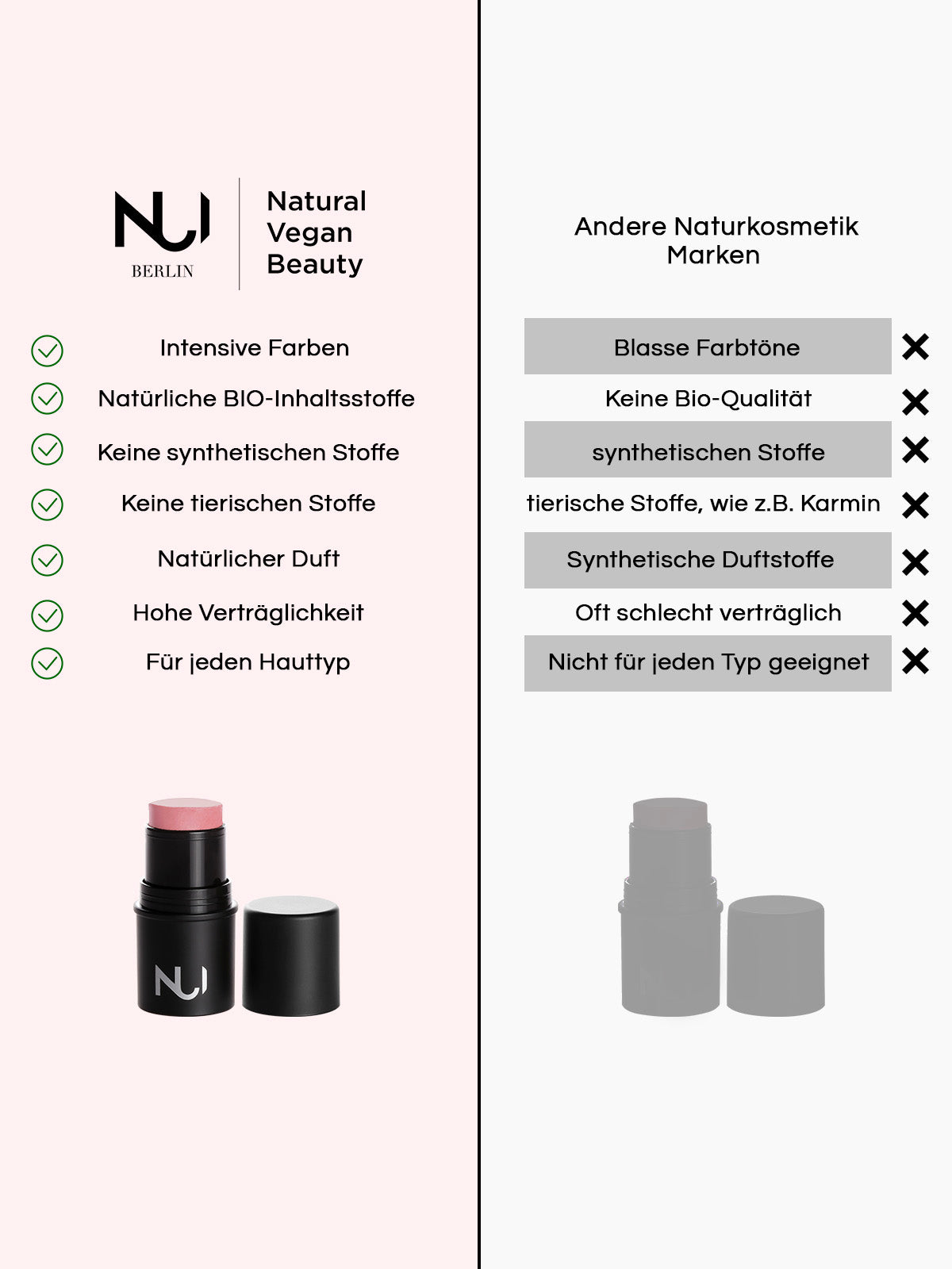 NUI Starterset Make-up